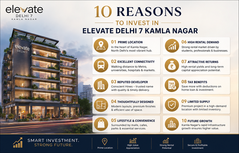 10 Reasons to Invest in Elevate Delhi 7 Kamla Nagar